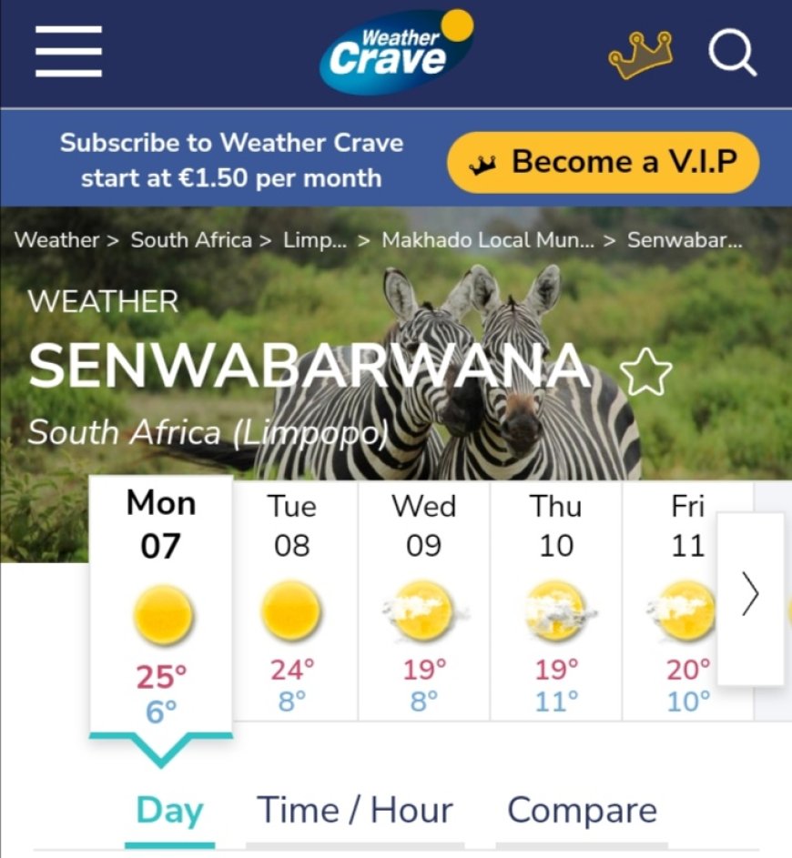 TODAY'S FORECAST( Senwabarwana)