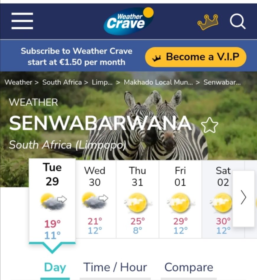 Weather  Forecast Senwabarwana